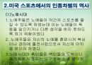 현대사회와 스포츠 PPT자료 8페이지
