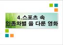 현대사회와 스포츠 PPT자료 17페이지