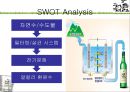 처음처럼제품분석과마케팅swot4p전략분석파워포인트 7페이지