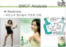 처음처럼제품분석과마케팅swot4p전략분석파워포인트 9페이지