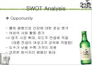 처음처럼제품분석과마케팅swot4p전략분석파워포인트 10페이지