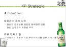 처음처럼제품분석과마케팅swot4p전략분석파워포인트 15페이지