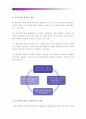 교육공학 A+ 2018년] 교재 1장부터 4장까지 각각의 장에서 자신에게 가장 흥미로웠던 주제를 하나씩 선정, 각각의 내용을 자신이 어떤 상황에서 어떻게 적용, 교육공학 핵심내용 + 교육공학 적용방안 4페이지
