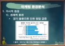 BBQ chicken - Best Smile 마케팅 환경분석 (거시적 환경, 미시적 환경, SWOT분석).PPT자료 3페이지
