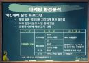 BBQ chicken - Best Smile 마케팅 환경분석 (거시적 환경, 미시적 환경, SWOT분석).PPT자료 19페이지