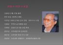 국내 기업들의 성공적인 CEO 분석 (CEO의 개념과 중요성, 성공적인 CEO 사례, 성공적인 CEO의 공통점, CEO,성주그룹,락앤락).PPT자료 19페이지