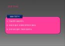 국내 기업들의 성공적인 CEO 분석 (CEO의 개념과 중요성, 성공적인 CEO 사례, 성공적인 CEO의 공통점, CEO,성주그룹,락앤락).PPT자료 37페이지