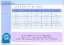 Dell Just in case (델),기업분석,계획수립,PC.PPT자료 11페이지
