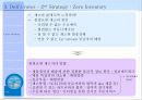 Dell Just in case (델),기업분석,계획수립,PC.PPT자료 14페이지