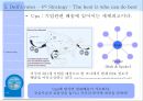 Dell Just in case (델),기업분석,계획수립,PC.PPT자료 25페이지