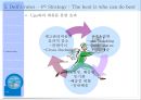 Dell Just in case (델),기업분석,계획수립,PC.PPT자료 26페이지
