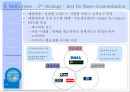 Dell Just in case (델),기업분석,계획수립,PC.PPT자료 27페이지
