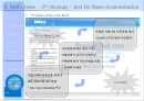 Dell Just in case (델),기업분석,계획수립,PC.PPT자료 30페이지