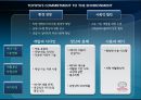 도요타와 현대자동차의 CSR - Mirvis 와 Googins의 이론 중심으로.PPT자료 14페이지