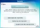 도요타와 현대자동차의 CSR - Mirvis 와 Googins의 이론 중심으로.PPT자료 34페이지