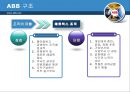 ABB 조직 (ABB 배경, 연혁, 구조, 문제점, 해결 방안).PPT자료 9페이지