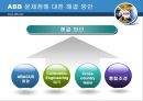 ABB 조직 (ABB 배경, 연혁, 구조, 문제점, 해결 방안).PPT자료 16페이지