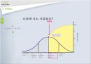 HTC 경영전략사례분석 NO me-too (HTC이슈분석, 성장과정, 성공요인, 문제제기, 전략제시).PPT자료 29페이지