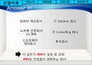 기업의 경영혁신 사례 IBM - 선정이유, 기업소개, 변화상황, 성공사례, 글로벌 기업 PPT자료 4페이지