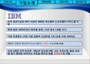 기업의 경영혁신 사례 IBM - 선정이유, 기업소개, 변화상황, 성공사례, 글로벌 기업 PPT자료 6페이지