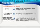 기업의 경영혁신 사례 IBM - 선정이유, 기업소개, 변화상황, 성공사례, 글로벌 기업 PPT자료 11페이지