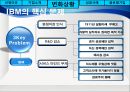 기업의 경영혁신 사례 IBM - 선정이유, 기업소개, 변화상황, 성공사례, 글로벌 기업 PPT자료 14페이지