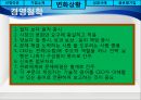 기업의 경영혁신 사례 IBM - 선정이유, 기업소개, 변화상황, 성공사례, 글로벌 기업 PPT자료 17페이지