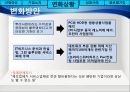 기업의 경영혁신 사례 IBM - 선정이유, 기업소개, 변화상황, 성공사례, 글로벌 기업 PPT자료 19페이지