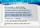 기업의 경영혁신 사례 IBM - 선정이유, 기업소개, 변화상황, 성공사례, 글로벌 기업 PPT자료 20페이지