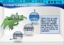 기업의 경영혁신 사례 IBM - 선정이유, 기업소개, 변화상황, 성공사례, 글로벌 기업 PPT자료 23페이지