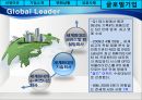 기업의 경영혁신 사례 IBM - 선정이유, 기업소개, 변화상황, 성공사례, 글로벌 기업 PPT자료 24페이지