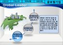 기업의 경영혁신 사례 IBM - 선정이유, 기업소개, 변화상황, 성공사례, 글로벌 기업 PPT자료 25페이지