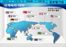 기업의 경영혁신 사례 IBM - 선정이유, 기업소개, 변화상황, 성공사례, 글로벌 기업 PPT자료 26페이지
