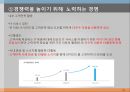 기업경영 성공 사례 - 우리에프아이에스 (기업소개, 기업경영방식, 경영방식으로 이뤄낸 성과, 비전) PPT자료 15페이지