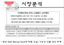 남양 『4가지茶』 (시장분석 및 3C 분석, SWOT분석, STP 전략, 4P 전략, 한계점).PPT자료 4페이지