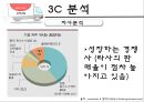 남양 『4가지茶』 (시장분석 및 3C 분석, SWOT분석, STP 전략, 4P 전략, 한계점).PPT자료 7페이지