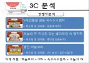 남양 『4가지茶』 (시장분석 및 3C 분석, SWOT분석, STP 전략, 4P 전략, 한계점).PPT자료 11페이지