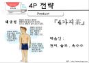 남양 『4가지茶』 (시장분석 및 3C 분석, SWOT분석, STP 전략, 4P 전략, 한계점).PPT자료 20페이지