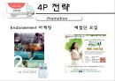 남양 『4가지茶』 (시장분석 및 3C 분석, SWOT분석, STP 전략, 4P 전략, 한계점).PPT자료 24페이지