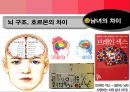 남녀차이,애정문제,성문제,연애,이별,권태기 - 왼쪽으로 가는 여자 오른쪽으로 가는 남자.ppt 5페이지