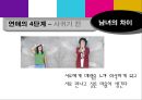 남녀차이,애정문제,성문제,연애,이별,권태기 - 왼쪽으로 가는 여자 오른쪽으로 가는 남자.ppt 8페이지