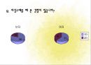 남녀차이,애정문제,성문제,연애,이별,권태기 - 왼쪽으로 가는 여자 오른쪽으로 가는 남자.ppt 10페이지