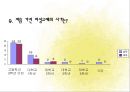 남녀차이,애정문제,성문제,연애,이별,권태기 - 왼쪽으로 가는 여자 오른쪽으로 가는 남자.ppt 11페이지