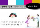 남녀차이,애정문제,성문제,연애,이별,권태기 - 왼쪽으로 가는 여자 오른쪽으로 가는 남자.ppt 14페이지