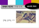 남녀차이,애정문제,성문제,연애,이별,권태기 - 왼쪽으로 가는 여자 오른쪽으로 가는 남자.ppt 23페이지