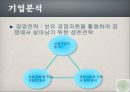 BSC 사례 경영분석 - 거시경제분석, 산업분석, 기업분석, SWOT분석, 성과측정지표.ppt 8페이지