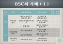 BSC 사례 경영분석 - 거시경제분석, 산업분석, 기업분석, SWOT분석, 성과측정지표.ppt 29페이지