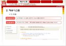 롯데마트(LOTTE MART) 인사관리시스템 소개 및 분석 (채용시스템, 교육시스템, 분석).PPT자료 10페이지