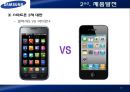 삼성전자,LTE,스마트폰,해드폰시장,마케팅,브랜드,브랜드마케팅,기업,서비스마케팅,글로벌,경영,시장,사례,swot,stp,4p 16페이지