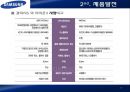 삼성전자,LTE,스마트폰,해드폰시장,마케팅,브랜드,브랜드마케팅,기업,서비스마케팅,글로벌,경영,시장,사례,swot,stp,4p 17페이지